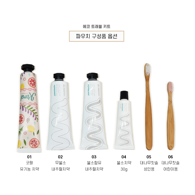 세이브귀예코 친환경 트래블 Kit